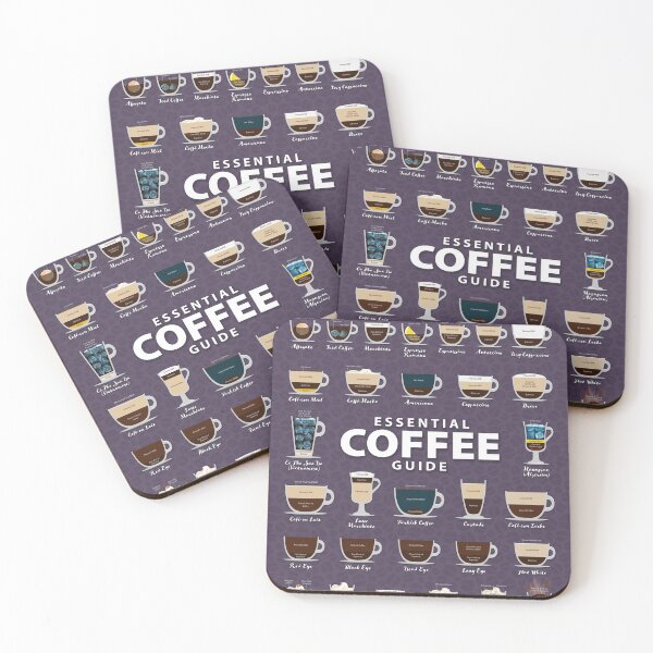 Item preview, Mulled Grape Purple Colored Background Types of Coffee Chart designed and sold by Coffee-Meme.