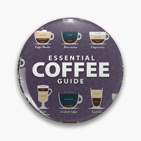 Item preview, Mulled Grape Purple Colored Background Types of Coffee Chart designed and sold by Coffee-Meme.