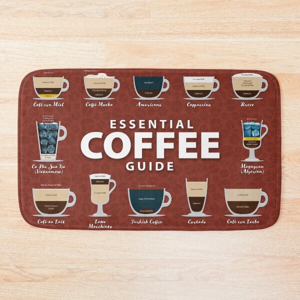 Item preview, Burnt Orange Umber Colored Background Types of Coffee Chart designed and sold by Coffee-Meme.