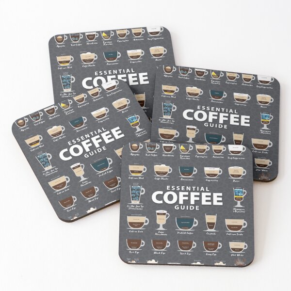 Item preview, Iron Gate Grey Colored Background Types of Coffee Chart  designed and sold by Coffee-Meme.
