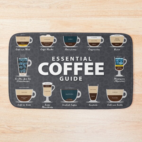 Item preview, Iron Gate Grey Colored Background Types of Coffee Chart  designed and sold by Coffee-Meme.