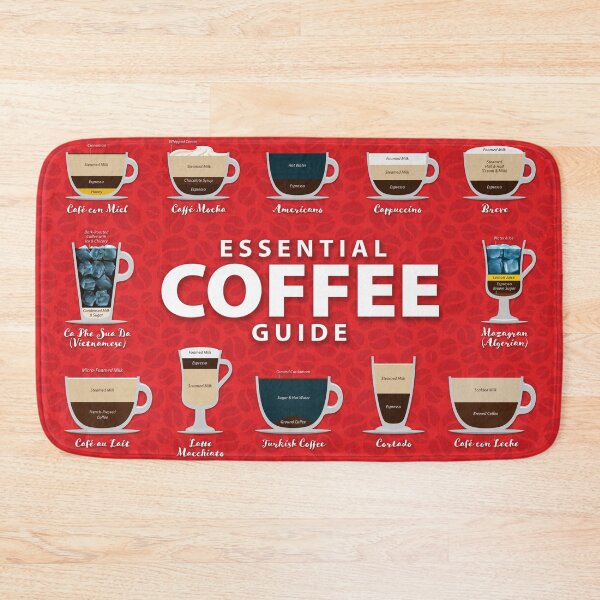 Item preview, Chilli Pepper Red Colored Background Types of Coffee Chart designed and sold by Coffee-Meme.