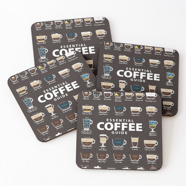 Item preview, Coffee Bean Brown Colored Background Types of Coffee Chart  designed and sold by Coffee-Meme.