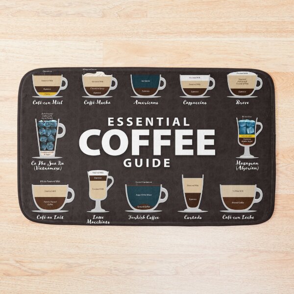 Item preview, Coffee Bean Brown Colored Background Types of Coffee Chart  designed and sold by Coffee-Meme.