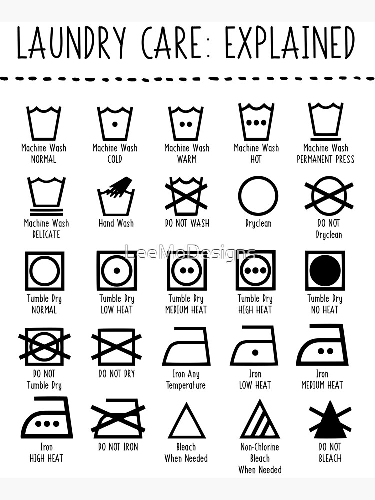 Laundry Icons Explained Premium Matte Vertical Poster Designed & Sold