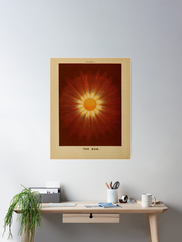 The Sun Poster