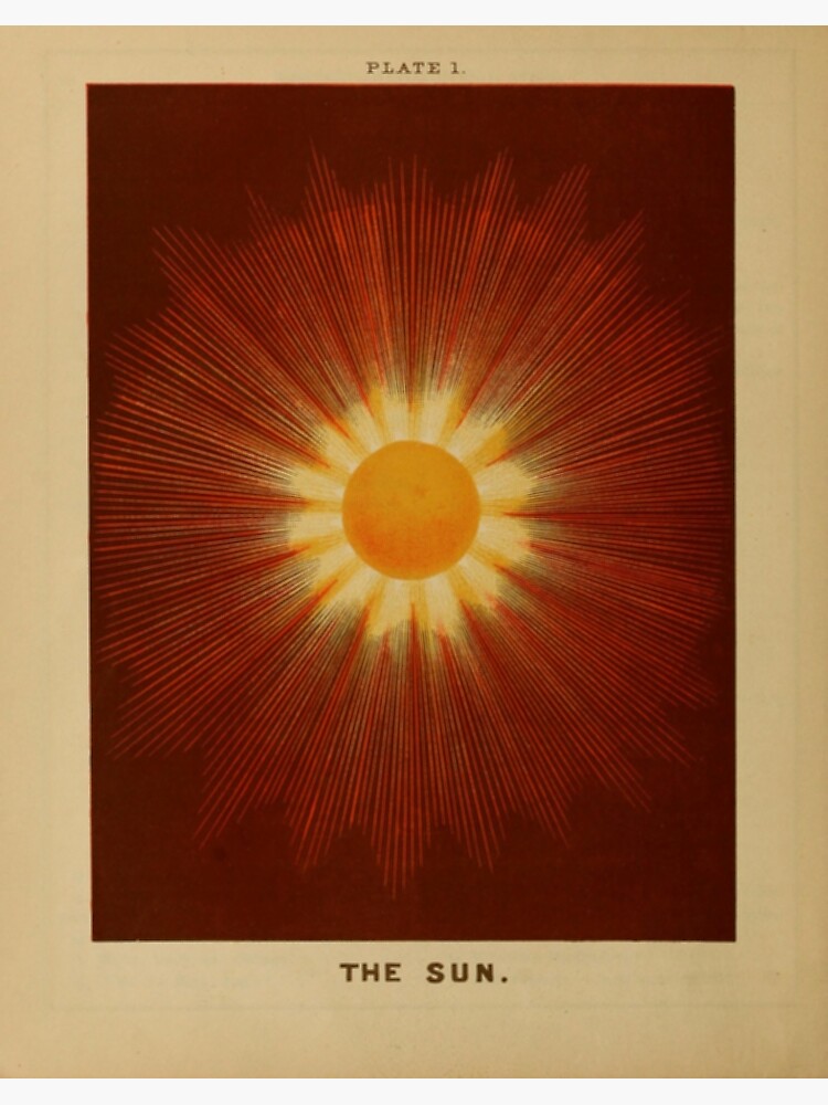 The Sun Poster