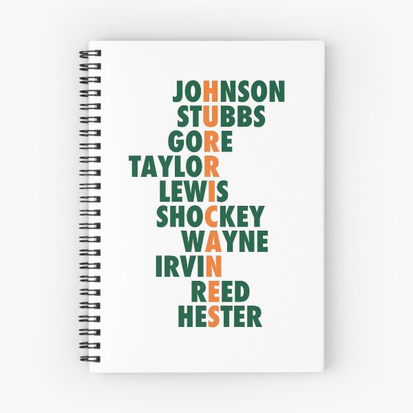 Item preview, Miami Hurricanes Acrostic designed and sold by SDCohen2003.