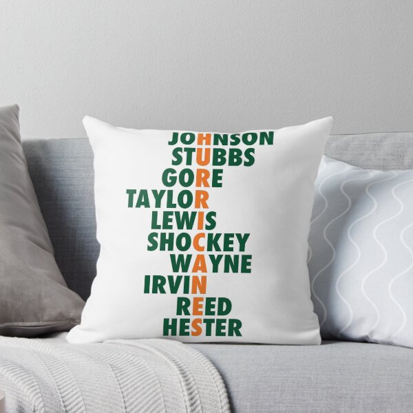 Item preview, Miami Hurricanes Acrostic designed and sold by SDCohen2003.