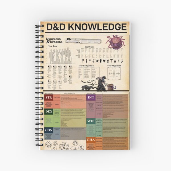 D&D DnD Knowledge Spiral Notebook
