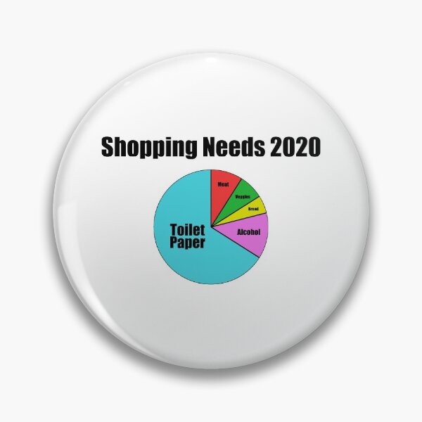 Item preview, Coronavirus Shopping Needs designed and sold by MinimalistRay.