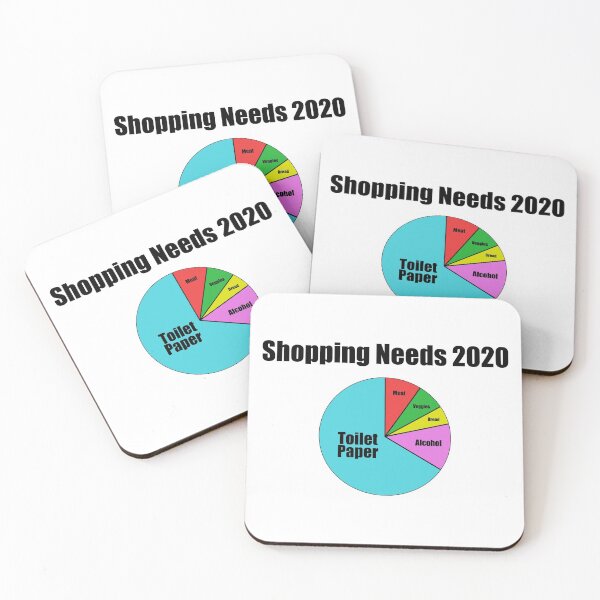 Item preview, Coronavirus Shopping Needs designed and sold by MinimalistRay.
