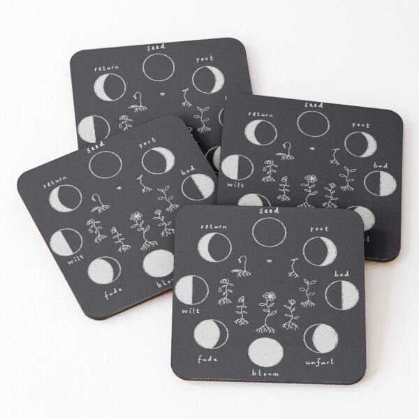 Item preview, Moon Cycle designed and sold by eleanorbeetle.