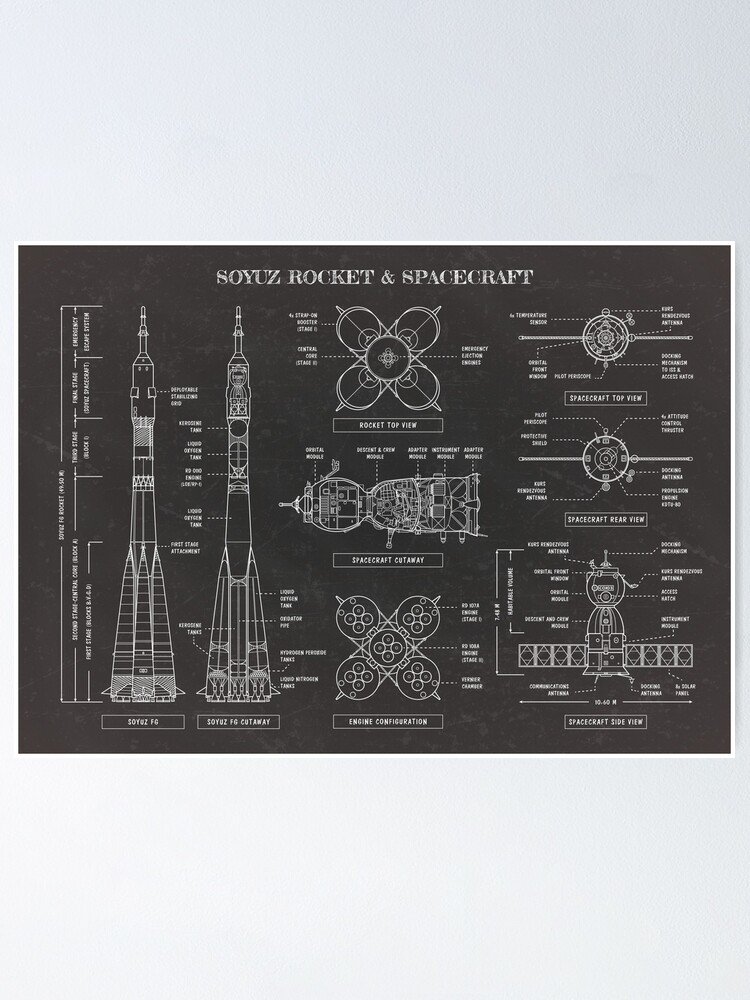 Alternate view of Soyuz Rocket And Spacecraft (Blackboard) Poster