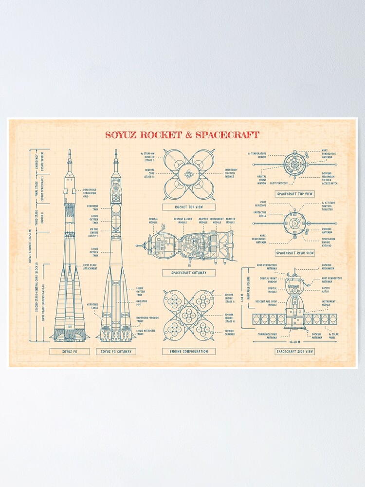 Alternate view of Soyuz Rocket and Spacecraft (Paper Color) Poster