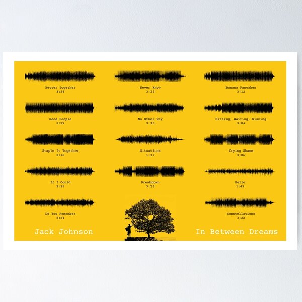 Item preview, In Between Dreams Waveform designed and sold by akeefe83.