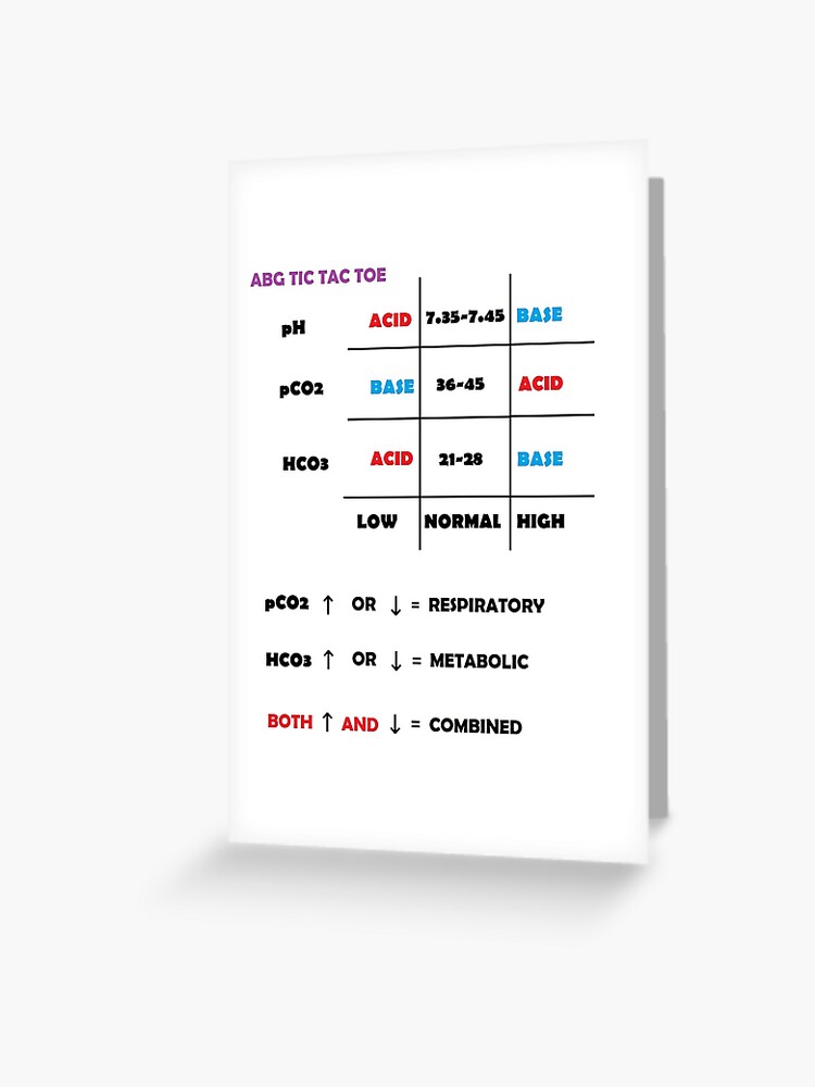 Quot Abg Tic Tac Toe Quot Postcard For Sale By Donb12 Redbubble