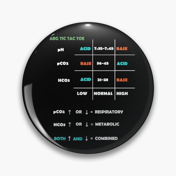 Item preview, Inverted ABG tic tac toe designed and sold by donb12.