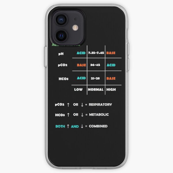 Inverted ABG tic tac toe iPhone Soft Case