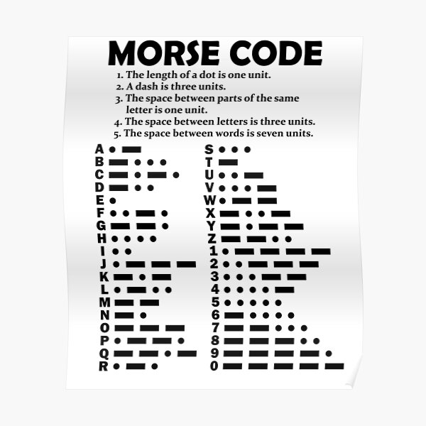 Пикник азбука морзе текст. Morse code numbers. Morse code Translator. SOS Morse code. Азбука Морзе для слепых.