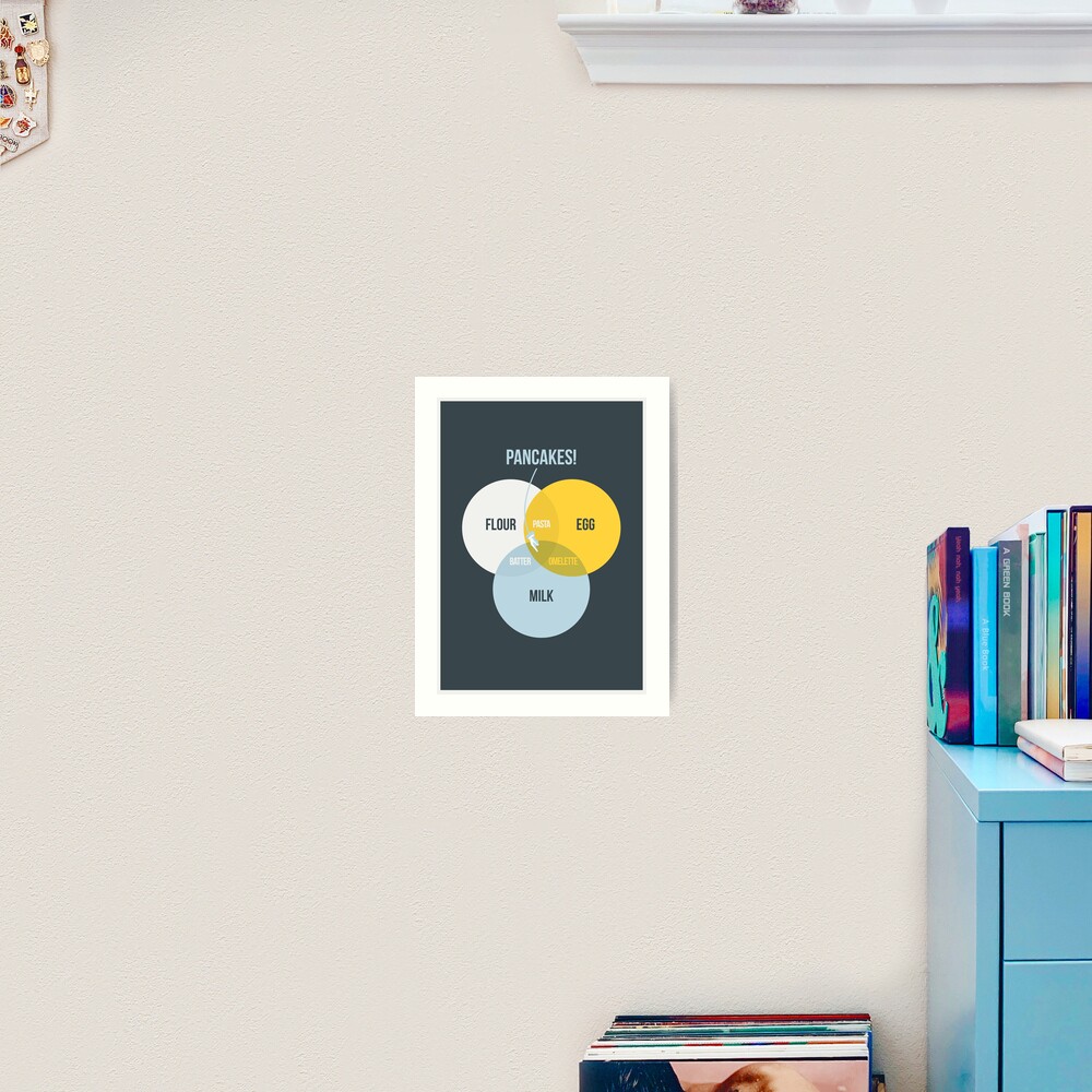 Item preview, Art Print designed and sold by Wildyles.