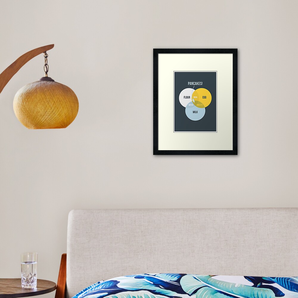 Item preview, Framed Art Print designed and sold by Wildyles.