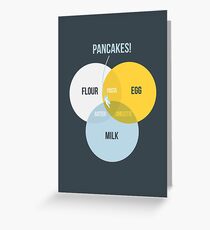 Pancake! Greeting Card