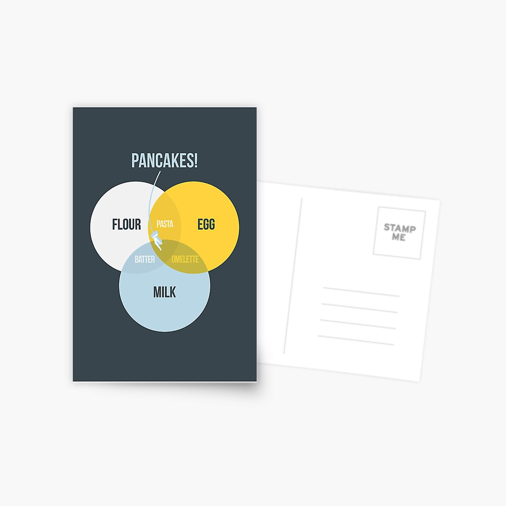 Item preview, Postcard designed and sold by Wildyles.