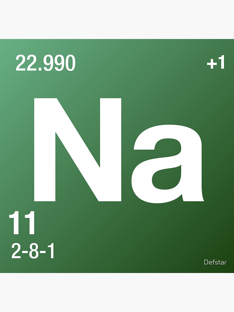 chemical symbols for sodium