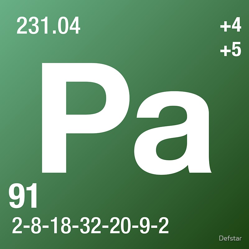"Element Protactinium" Stickers by Defstar Redbubble