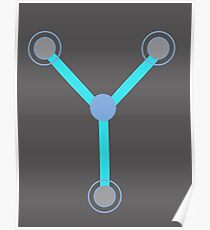 Flux Capacitor Poster