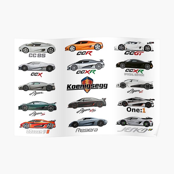 Multiple Sizes Koenigsegg Agera Supercar Car Poster #1 