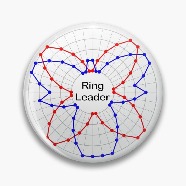 Item preview, Bell Ringing Ring Leader designed and sold by Grandsire.