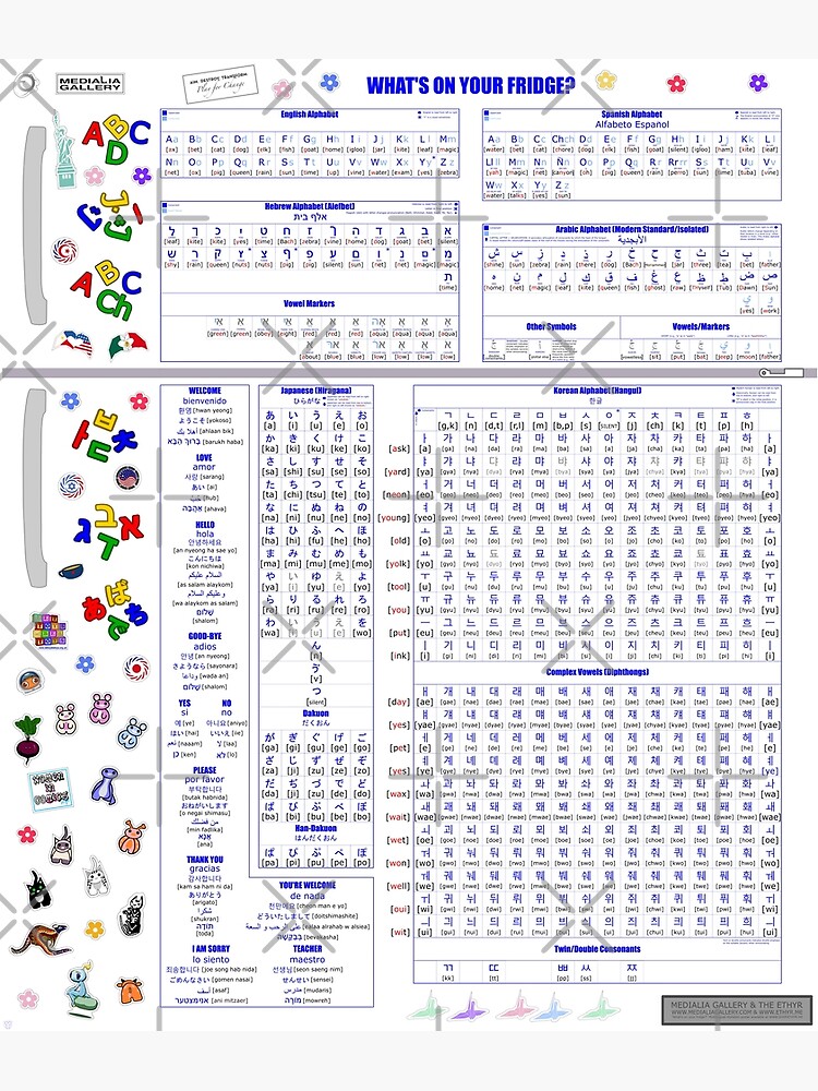 What's on your fridge? Multilingual Alphabet 1.0 by carbonfibreme