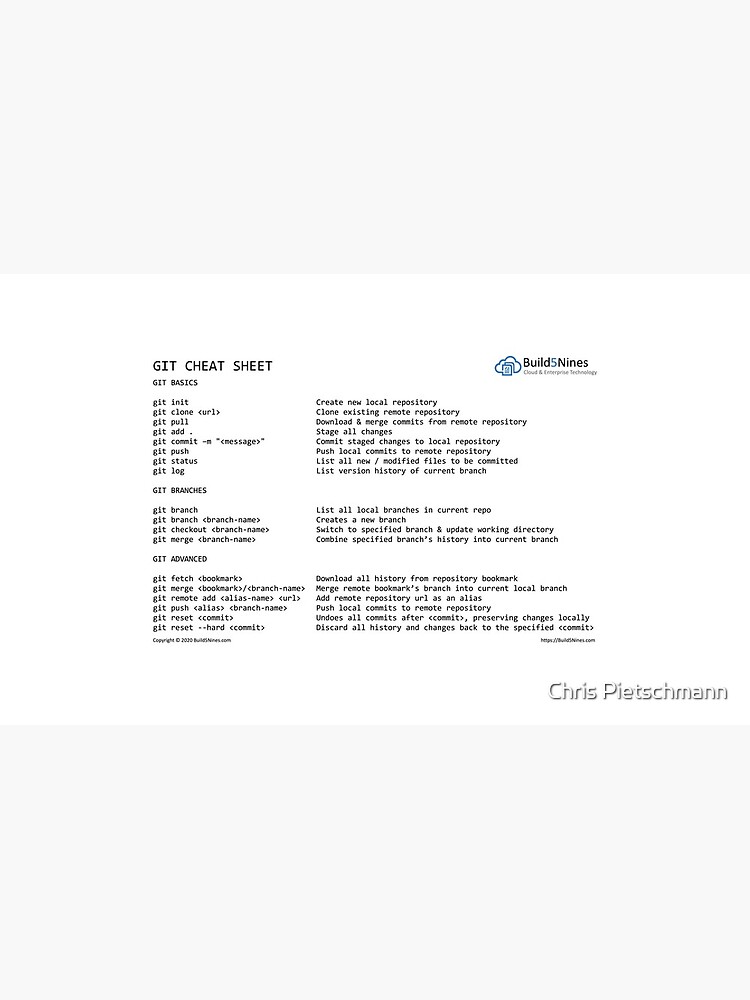 Git Cheat Sheet from Build5Nines.com by BuildAzure