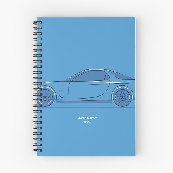 Artikelvorschau, Designlinien - Mazda RX-7 entworfen und verkauft von bpotstra.