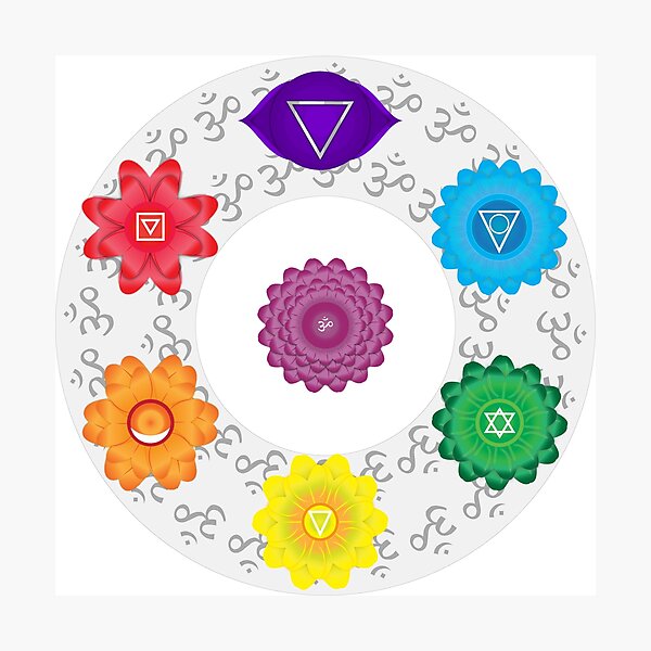 Item preview, Seven Chakra Yoga Meditation Round designed and sold by Acnu Merch.