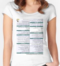 Linux Cheat Sheet Shirt Women's Fitted Scoop T-Shirt