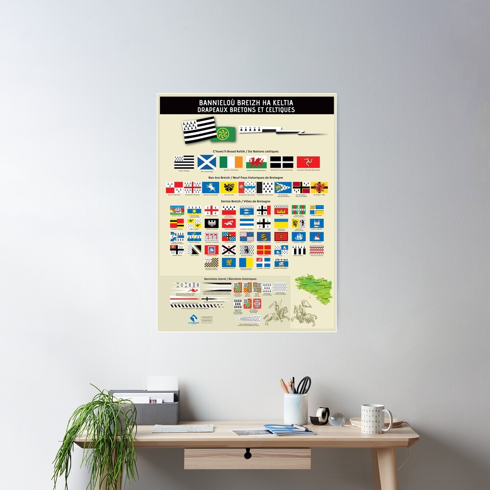 Poster « Drapeaux bretons et celtiques»
