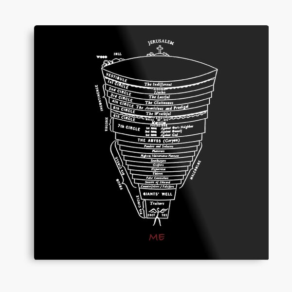 Dante's Inferno Structure - High Quality Metal Print
