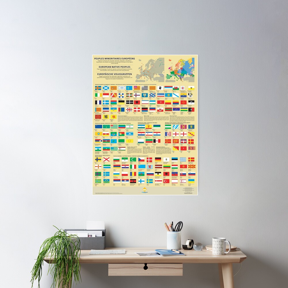 Poster « Affiches des drapeaux des peuples minoritaires d'Europe»