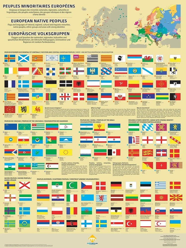 Posters of flags of European minority peoples Poster by