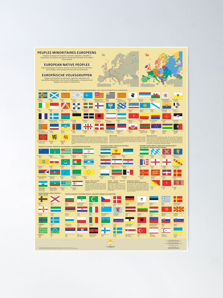 Poster ''Affiches des drapeaux des peuples minoritaires d'Europe' : autre vue