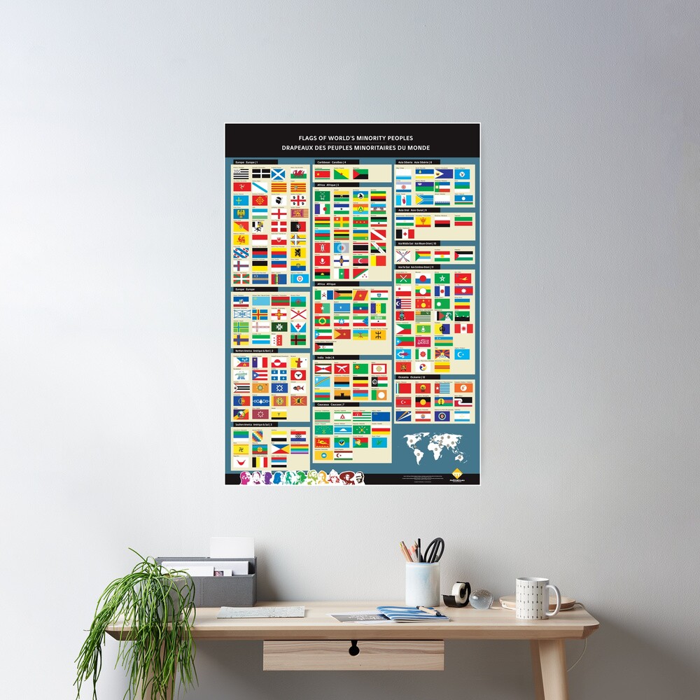 Poster « Affiches des drapeaux des peuples minoritaires du monde»