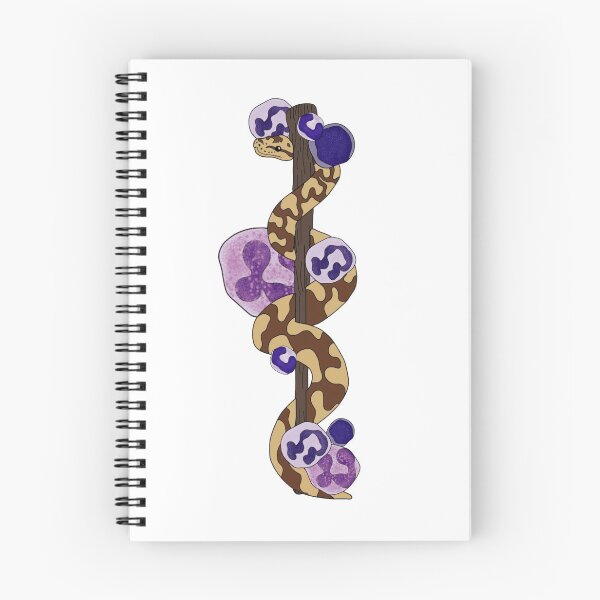 Item preview, Neutrophils, Eosinophils, and Monocytes, Oh my! designed and sold by ammedina612.