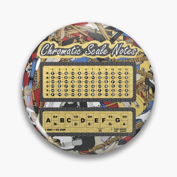 Item preview, Chromatic Scale Guitar Notes designed and sold by GR8DZINE.