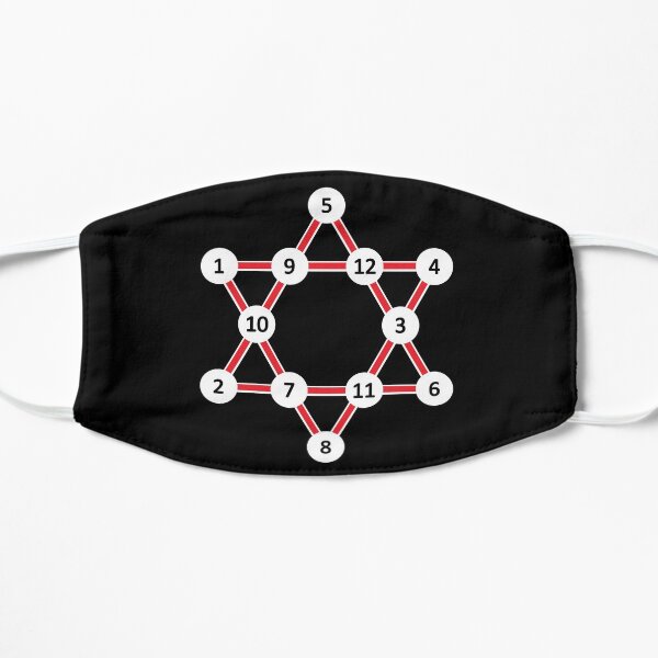 Super Magic Star Red with Numbers Flat Mask