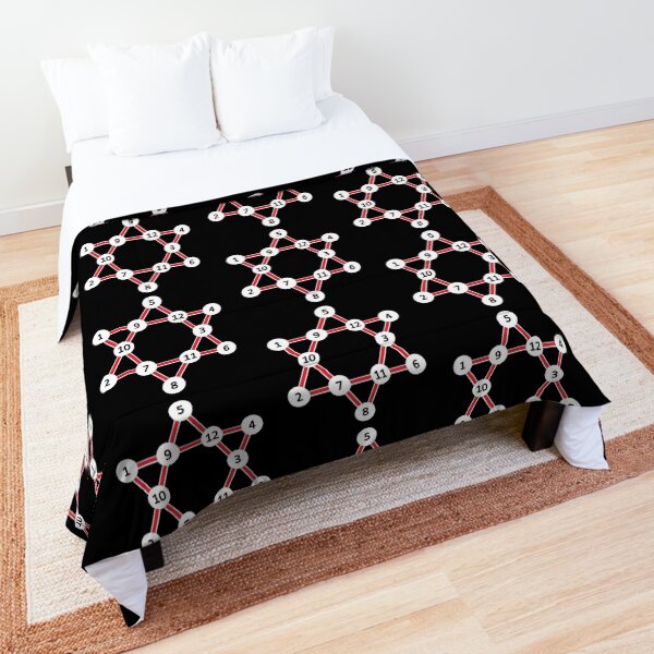 Super Magic Star Red with Numbers Comforter