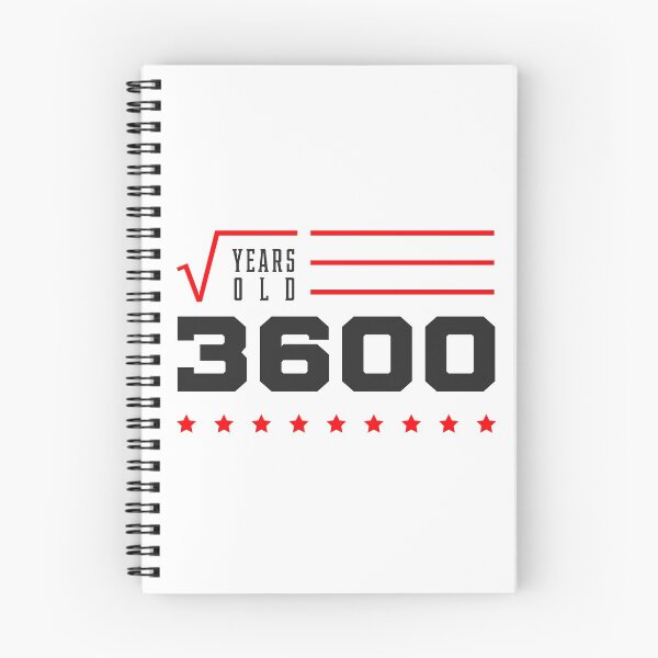 Item preview, 60th Birthday Square Root 60 Years Old Math designed and sold by DiogoCalheiros.