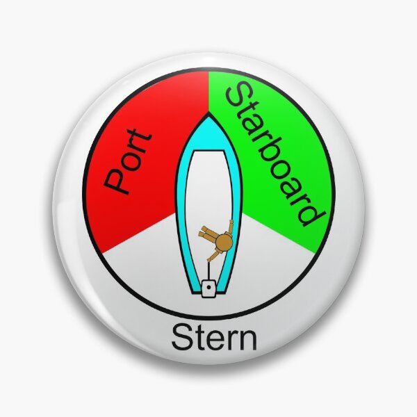 Item preview, Starboard designed and sold by MUZA9.